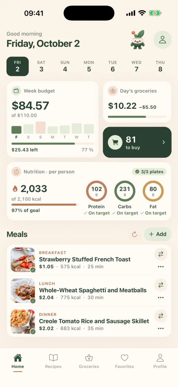 IKTI home screen: weekly budget of $110 with $25.43 left, daily nutrition and three planned meals