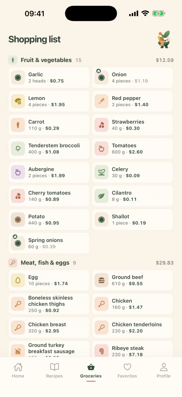 IKTI shopping list grouped by aisle with an estimated total